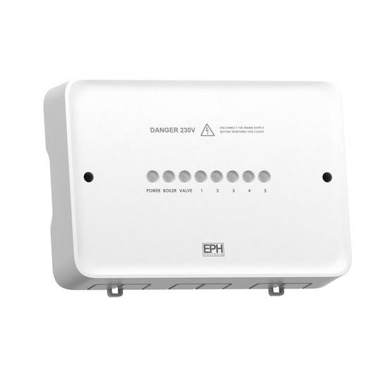 EPH - Wiring Centre, 5 Zone, Mains Operated